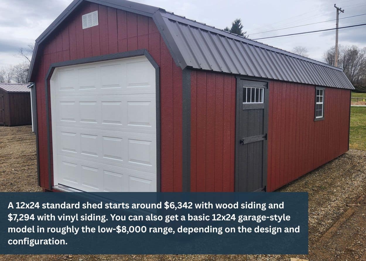 Red 12x24 garage shed with metal roof and overhead garage door showing popular storage shed design options.